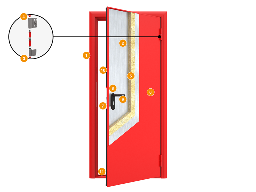 Противопожарные секционные ворота ДОРХАН